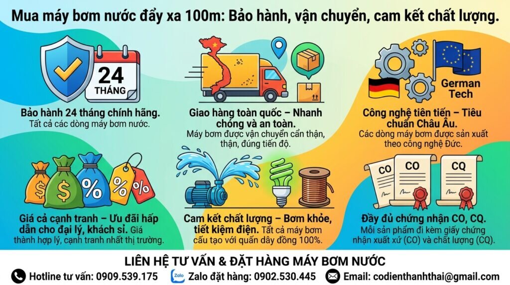 Mua máy bơm nước đẩy xa 100m: Bảo hành, vận chuyển, cam kết chất lượng.