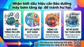 Nhận biết dấu hiệu cần Bảo dưỡng máy bơm tăng áp để tránh hư hại.