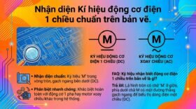 Nhận diện Kí hiệu động cơ điện 1 chiều chuẩn trên bản vẽ.