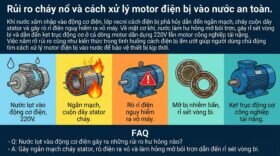 Rủi ro cháy nổ và cách xử lý motor điện bị vào nước an toàn.