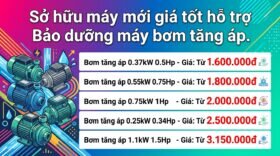Sở hữu máy mới giá tốt hỗ trợ Bảo dưỡng máy bơm tăng áp.