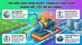 Tìm hiểu Máy bơm nước 100m3/h: Hiệu suất mạnh mẽ, cột áp đa dạng.