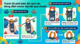 Tránh lỗi phổ biến để cách đo dòng điện motor đạt kết quả chuẩn.