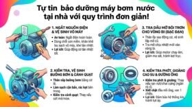Tự tin bảo dưỡng máy bơm nước tại nhà với quy trình đơn giản!