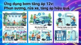Ứng dụng `bơm tăng áp 12v`: Phun sương, rửa xe, tăng áp hiệu quả.