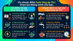 Ưu nhược điểm `bơm tăng áp 12v`: Chọn lựa thông minh cho bạn.