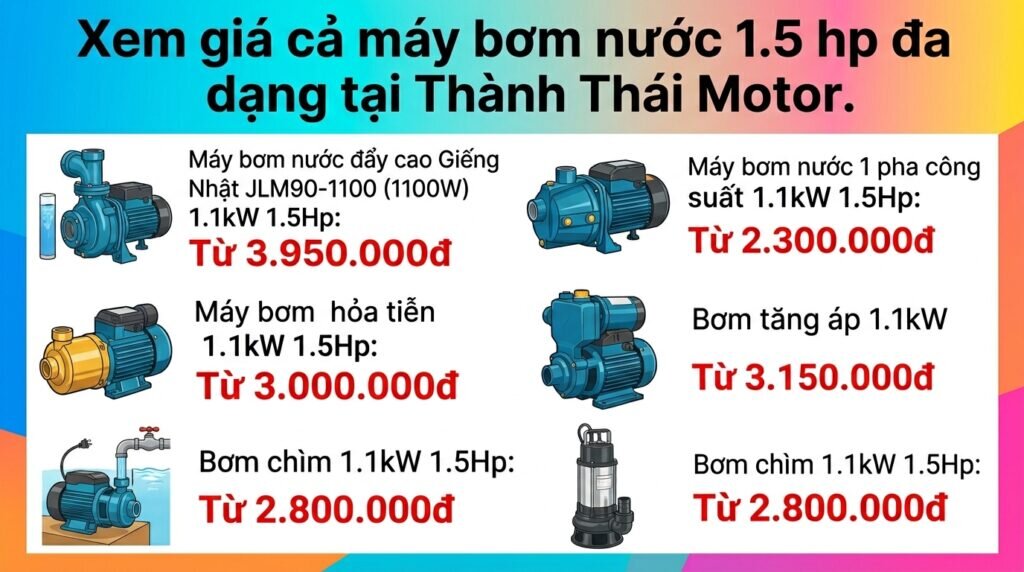Xem giá cả máy bơm nước 1.5 hp đa dạng tại Thành Thái Motor.