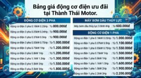 Bảng giá động cơ điện ưu đãi tại Thành Thái Motor.