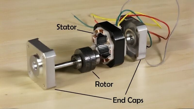 Structure of stepper motors