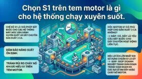 Chọn S1 trên tem motor là gì cho hệ thống chạy xuyên suốt.
