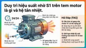 Duy trì hiệu suất nhờ S1 trên tem motor là gì và hệ tản nhiệt.