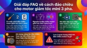 Giải đáp FAQ về cách đảo chiều cho motor giảm tốc mini 3 pha.