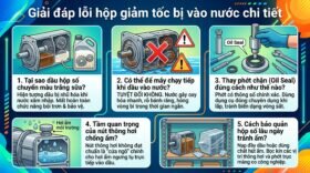 Giải đáp lỗi hộp giảm tốc bị vào nước chi tiết