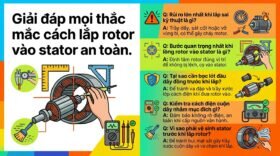 Giải đáp mọi thắc mắc về cách lắp rotor vào stator an toàn.