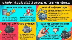 Giải đáp thắc mắc về Xử lý vỏ gang motor bị nứt hiệu quả