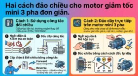 Hai cách đảo chiều cho motor giảm tốc mini 3 pha đơn giản.