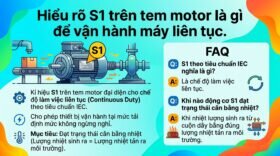 Hiểu rõ S1 trên tem motor là gì để vận hành máy liên tục.