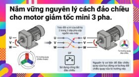 Nắm vững nguyên lý cách đảo chiều cho motor giảm tốc mini 3 pha.