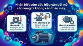 Nhận biết sớm dấu hiệu cần bôi mỡ cho vòng bi không cần tháo máy.