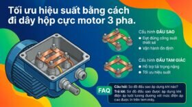 Tối ưu hiệu suất bằng cách đi dây hộp cực motor 3 pha.