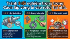 Tránh 3 lỗi nghiêm trọng trong Cách lắp vòng bi vào rotor tại nhà.