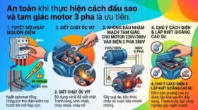 An toàn khi thực hiện cách đấu sao và tam giác motor 3 pha là ưu tiên.