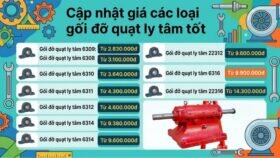 Bảng giá gối đỡ quạt ly tâm.