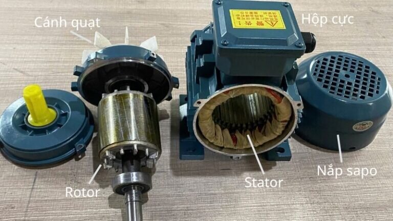 Cấu tạo chi tiết bên trong của động cơ điện 3 pha 11kW 15Hp
