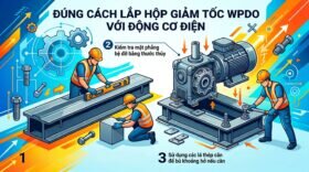 Đúng Cách lắp hộp giảm tốc WPDO với động cơ điện