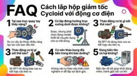 FAQ Cách lắp hộp giảm tốc Cycloid với động cơ điện