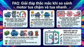 FAQ: Giải đáp thắc mắc khi so sánh motor tua chậm và tua nhanh.