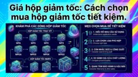 Giá hộp giảm tốc: Cách chọn mua hộp giảm tốc tiết kiệm.