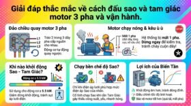 Giải đáp thắc mắc về cách đấu sao và tam giác motor 3 pha và vận hành.