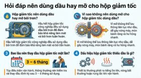Hỏi đáp nên dùng dầu hay mỡ cho hộp giảm tốc