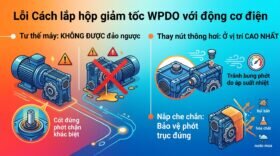 Lỗi Cách lắp hộp giảm tốc WPDO với động cơ điện