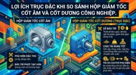 Lợi ích trục đặc khi so sánh hộp giảm tốc cốt âm và cốt dương công nghiệp.