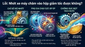 Lỗi: Nhớt xe máy châm vào hộp giảm tốc được không?