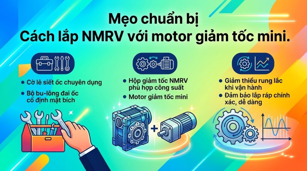 Mẹo chuẩn bị Cách lắp NMRV với motor giảm tốc mini.