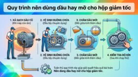 Quy trình nên dùng dầu hay mỡ cho hộp giảm tốc
