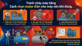 Tránh cháy máy bằng Cách chọn motor điện cho máy nén khí đúng.