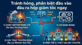 Tránh hỏng, phân biệt đầu vào đầu ra hộp giảm tốc ngay