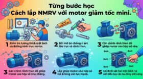 Từng bước học Cách lắp NMRV với motor giảm tốc mini.