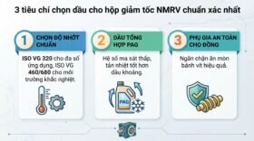 3 tiêu chí chọn dầu cho hộp giảm tốc NMRV chuẩn xác nhất.