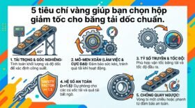 5 tiêu chí vàng giúp bạn chọn hộp giảm tốc cho băng tải dốc chuẩn.