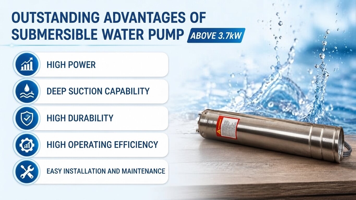 Advantages of borehole pump over 3.7kW