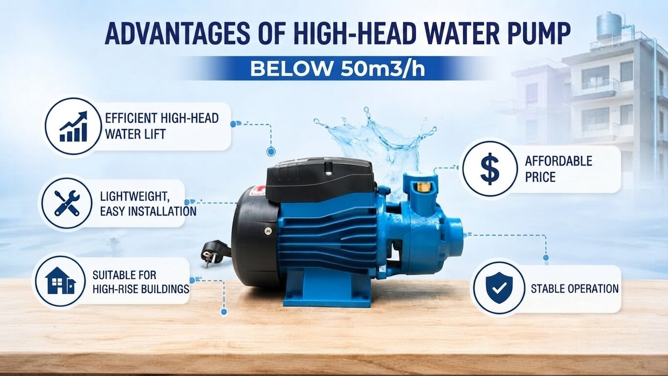 Advantages of the high head water pump under 50m3/h