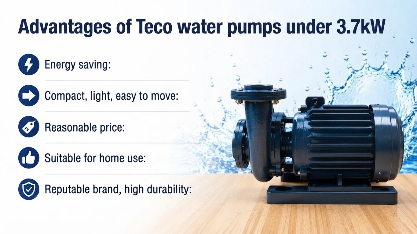 Advantages of TECO water pumps under 3.7kW