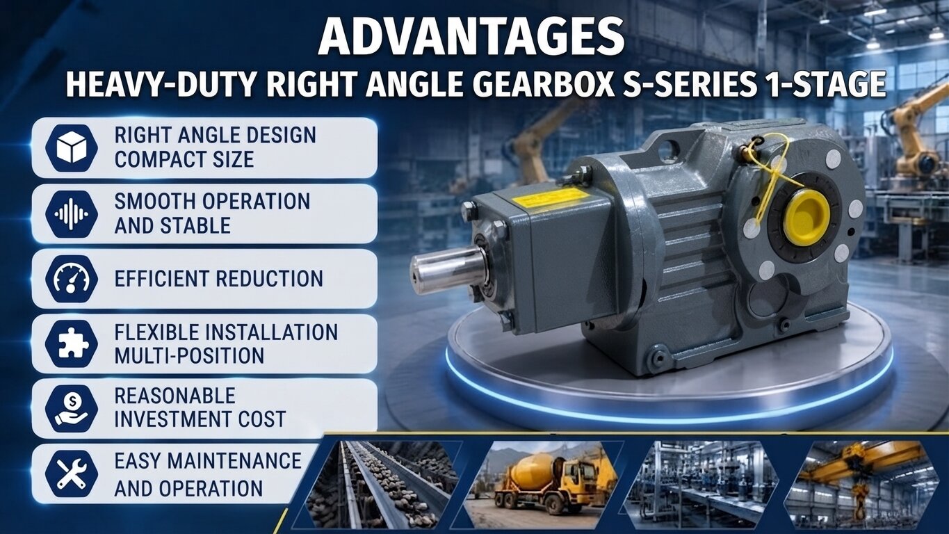 Advantages of 1-Stage S-Series Helical Worm Gearbox.