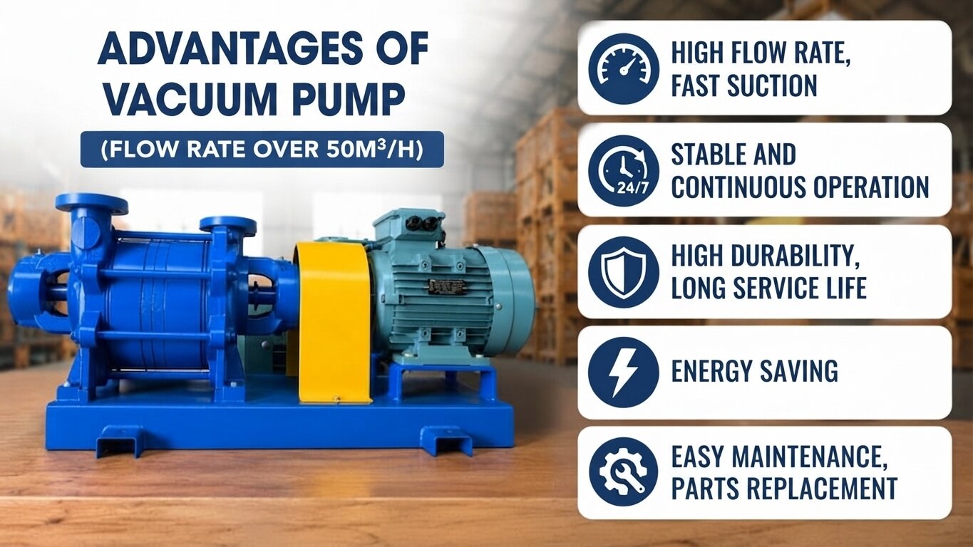 Advantages of vacuum pumps over 50m3/h