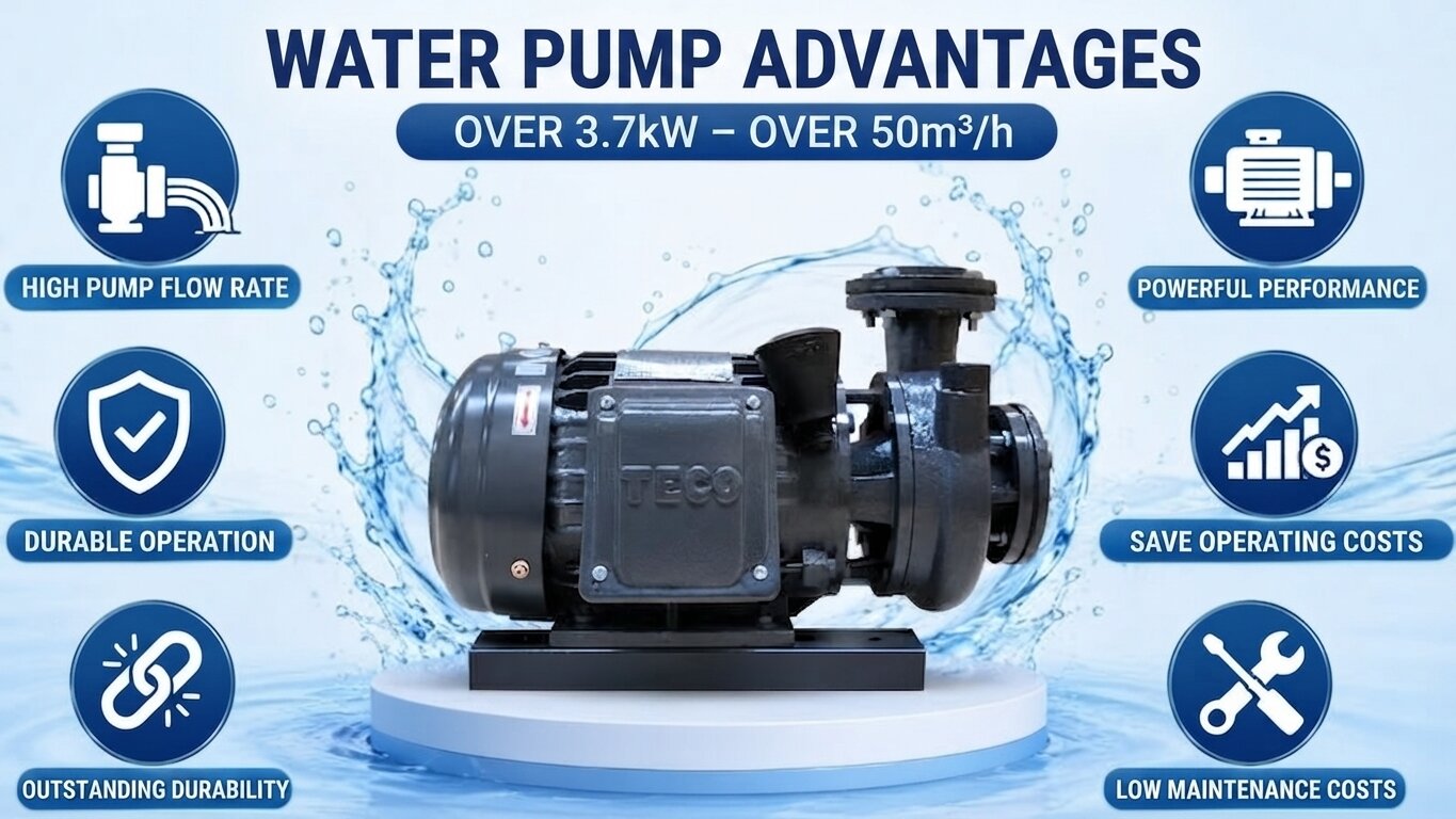 Advantages of Water Pumps of over 3.7kW with flow rates over 50m³/h.